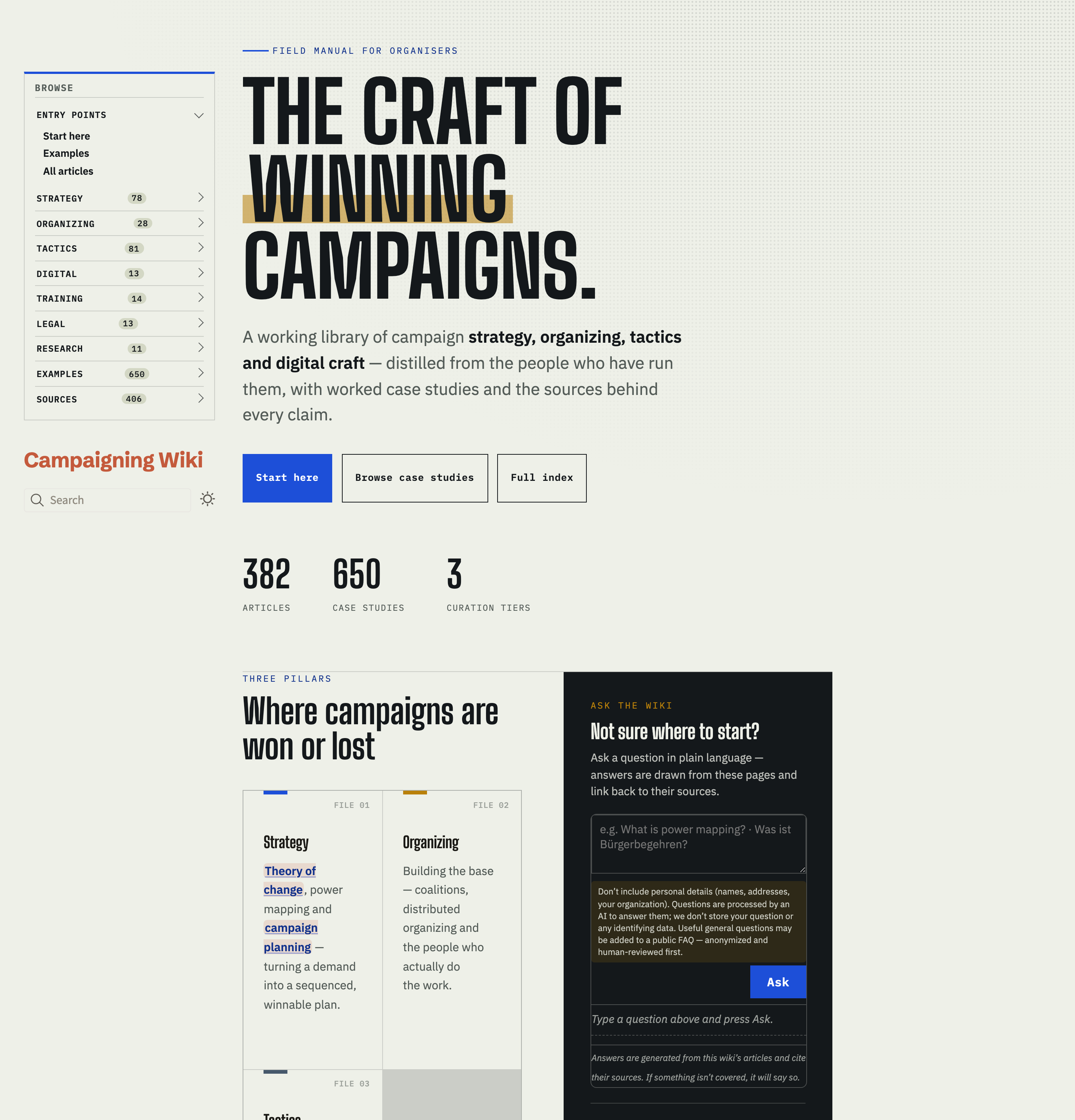The campaigning.wiki homepage: a hero reading "The craft of winning campaigns", counters showing articles and case studies, the three pillars, and an ask-the-wiki panel.