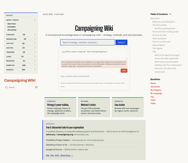 The Campaigning Wiki start page — title, search bar, an ask-the-wiki box, and three entry cards for strategy, methods and case studies.